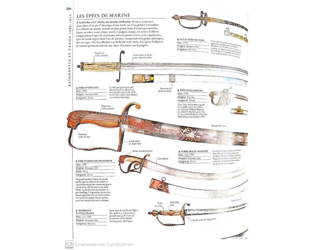 HISTOIRE MILITAIRE - De la hache de pierre à la guerre èlectronique