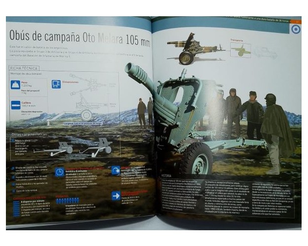 MALVINAS - LA HISTORIA DOCUMENTADA - 20 TOMOS