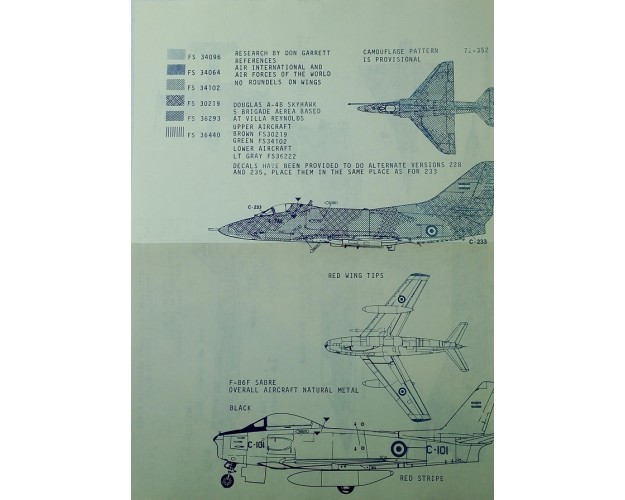 ARGENTINA AIR FORCE - A-4B, MIRAGE, CANBERRA & F86