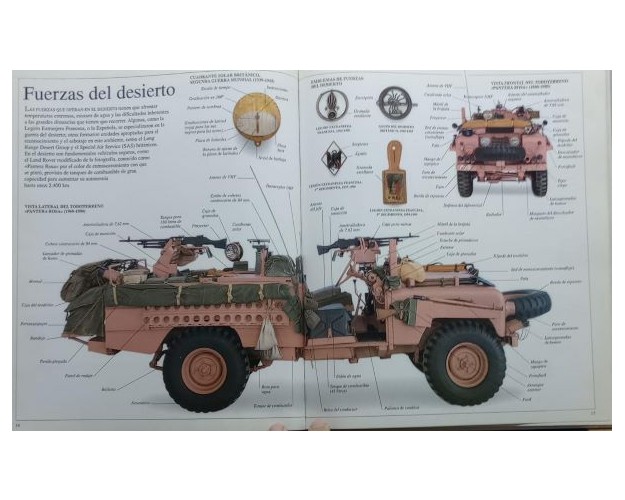 Diccionario visual Altea de las FUERZAS ESPECIALES