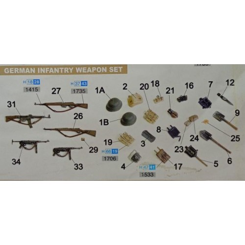 Accesorios y armamento alemán IIGM - Plástico